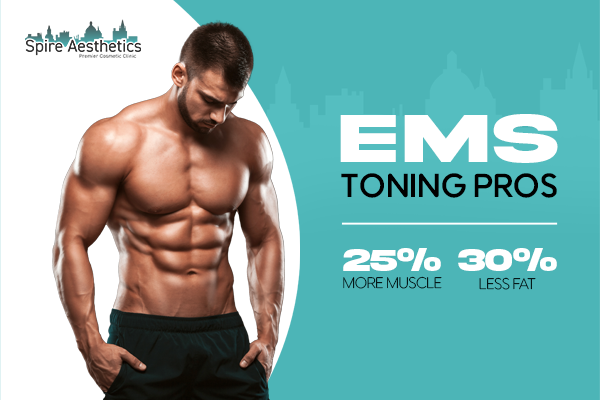 image of man with benefits of EMS toning pros treatment to help combat weight gain Chelmsford